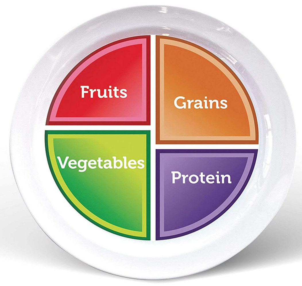 Portion Control Plate_MyPlate_IMG01